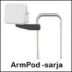 ArmPod -sarja