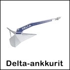 Delta-ankkurit