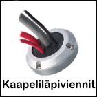 Kaapeliläpiviennit