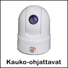 Kauko-ohjattavat kamerat