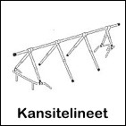 Kansitelineet