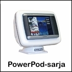 PowerPod-sarja