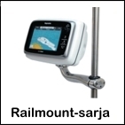 Railmount-sarja