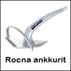 Rocna ankkurit