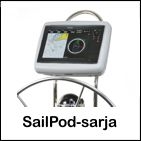 SailPod-sarja