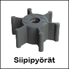 Siipipyörät