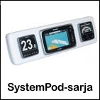 SystemPod-sarja