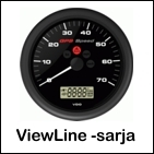 ViewLine -sarja