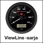 ViewLine -sarja