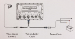 Lowrance Video-adapteri HDS-sarjan laitteille