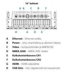 Simrad NSS16 evo3S kaikuplotteri