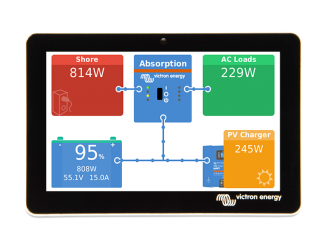 Victron GX Touch 50