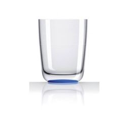 Juomalasi, liukumaton