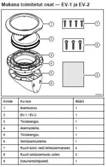 Raymarine EV-100 Hydraulipilotti, S100 kauko-ohjain + konversiosarja