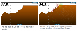 Simrad/B&G ForwardScan eteenpäin näyttävä kaikuanturi