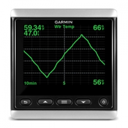 Garmin GMI 20 Digitaalinen NMEA-repeater värinäytöllä