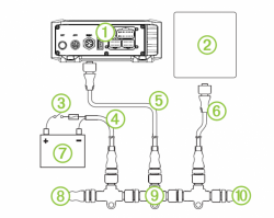 Fusion MS-RA70 KIT (RA70/EL-F651W)