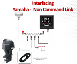 Simrad IS35-mittarinäyttö