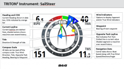 B&G Triton² monitoiminäyttö loki/kaiku-paketti