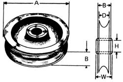PYLPYRÄN KEHRÄ 25MM AISI 316