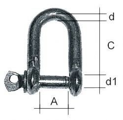 SAKKELI GALVANOITU D-MALLI 22 MM