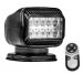GOLIGHT GT MUSTA LED