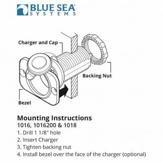 Blue Sea USB pistorasia kahdella ulostulolla