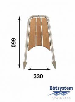 Båtsystem HP65 keulataso