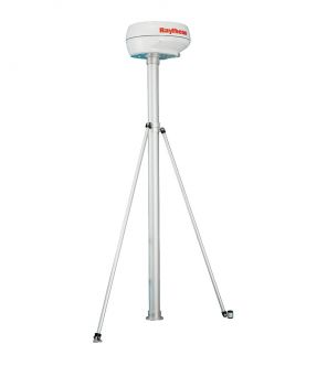 Båtsystem Tutkatolppasarja