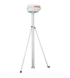 Båtsystem Tutkatolppasarja