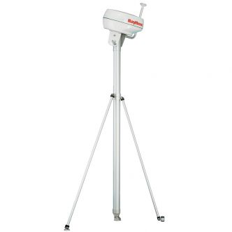 Båtsystem Tutkatolppasarja