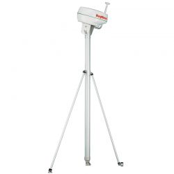 Båtsystem Tutkatolppasarja