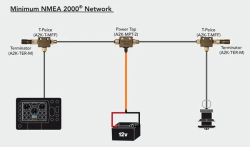 Actisense NMEA 2000 Starter Kit 2a (6m kaapeli)