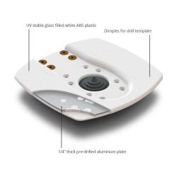 Seaview Power Mount Plus 25 cm antenniteline