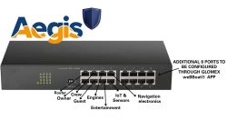 GLOMEX SeaWebSat® OMNIX VLANs 16-portinen hallittava Subnet-VLAN kytkin