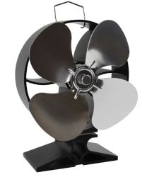 Airflow Neat 864 lämpötuuletin