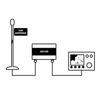 Digital Yacht AIS100 AIS-vastaanotin NMEA0183-liitännällä
