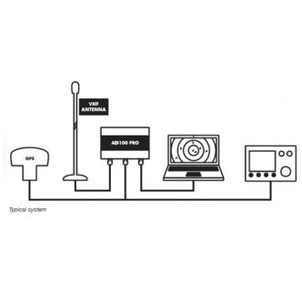Digital Yacht AIS100 PRO AIS-vastaanotin NMEA0183 ja USB-liitännällä