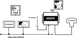 DIGITAL YACHT iAISTX Plus AIS-transponderi WiFi + NMEA 2000