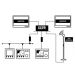 Digital Yacht Aqua Compact Pro+ PC venetietokone