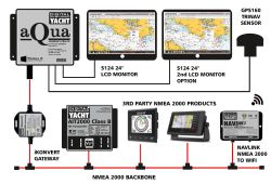 Digital Yacht Aqua Compact Pro PC venetietokone
