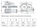 Anchorlift Barracuda 900 SS