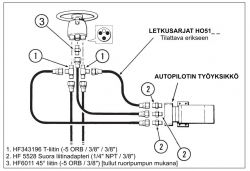 Baystar autopilotin liitäntäsarja prässätyille HO51xx letkuille