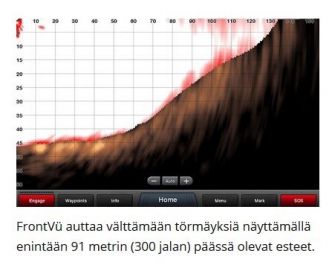 Garmin Panoptix PS21-TM eteenpäin näyttävä kaikuanturi