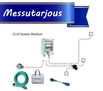 CLIX POWER maasähköjärjestelmä MEDIUM