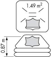 Plastimo Cruiser ORC 4 hengen kova pakkaus