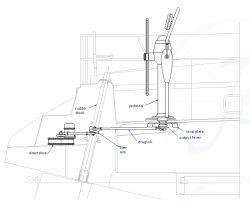 Jefa DD2 sähkömekaaninen 375 KgM työyksikkö, 24 V