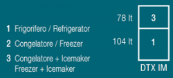 Saatavana Pakastin jääpalakoneella/Jääkaappi versiona (DW210DTX IM) käyttöjännite vain 230 tai 115 Vac versiosta riippuen