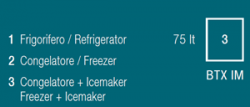 Saatavana pakastimena jääpalakoneella (DW70BTX IM) käyttöjännite vain 230 tai 115 Vac versiosta riippuen