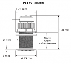 Airmar DX900+ MultiLog Loki/Lämpö anturi (NMEA 0183)